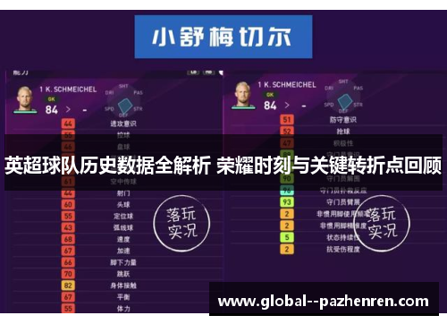 英超球队历史数据全解析 荣耀时刻与关键转折点回顾 英超球队历史数据全解析 荣耀时刻与关键转折点回顾