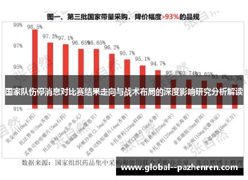 国家队伤停消息对比赛结果走向与战术布局的深度影响研究分析解读 国家队伤停消息对比赛结果走向与战术布局的深度影响研究分析解读