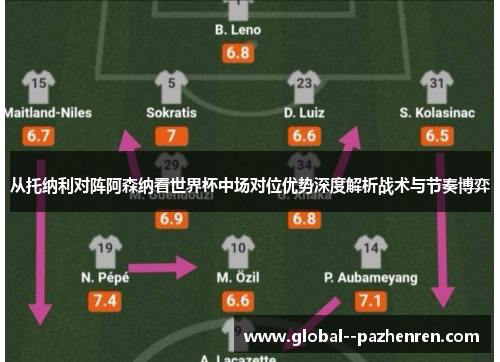 从托纳利对阵阿森纳看世界杯中场对位优势深度解析战术与节奏博弈 从托纳利对阵阿森纳看世界杯中场对位优势深度解析战术与节奏博弈