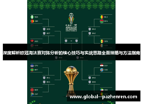 深度解析欧冠淘汰赛对阵分析的核心技巧与实战思路全面策略与方法指南 深度解析欧冠淘汰赛对阵分析的核心技巧与实战思路全面策略与方法指南