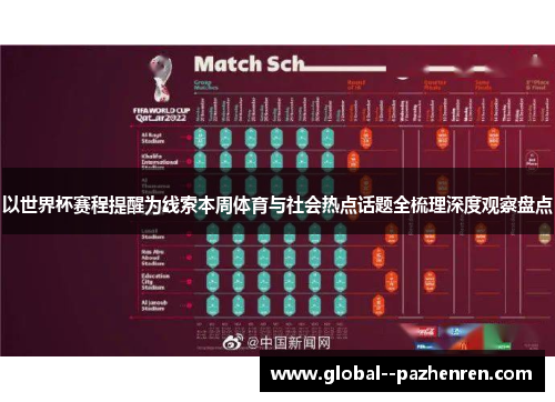 以世界杯赛程提醒为线索本周体育与社会热点话题全梳理深度观察盘点 以世界杯赛程提醒为线索本周体育与社会热点话题全梳理深度观察盘点