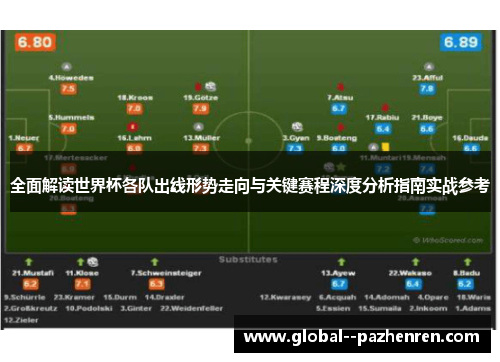 全面解读世界杯各队出线形势走向与关键赛程深度分析指南实战参考 全面解读世界杯各队出线形势走向与关键赛程深度分析指南实战参考